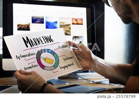 Promotion Product Strategy Marketing Concept 25578799