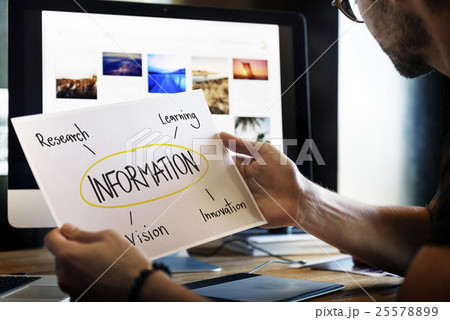 Information Education Inspire Learn Diagram Concept Information Education Inspire Learn Diagram Concept 25578899