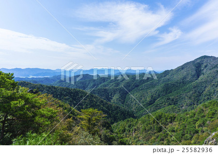 多紀連山 25582936