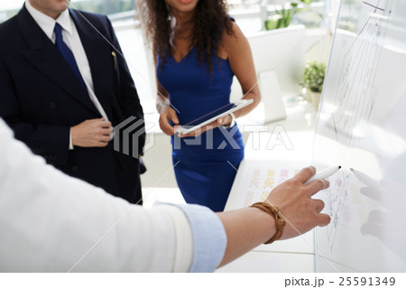 Showing ideas 25591349