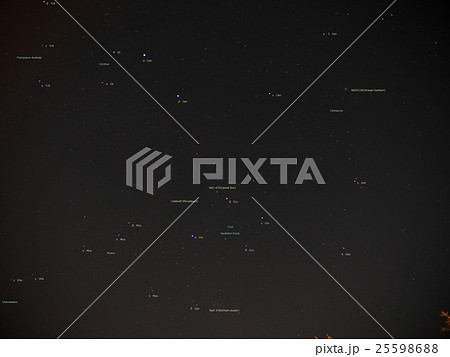 南半球の星座（2016年8月18日午後７時３分,ヴィクトリアの滝付近にて撮影） 25598688