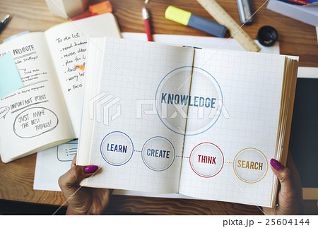 Knowledge Learning Study Education Intelligence Concept 25604144