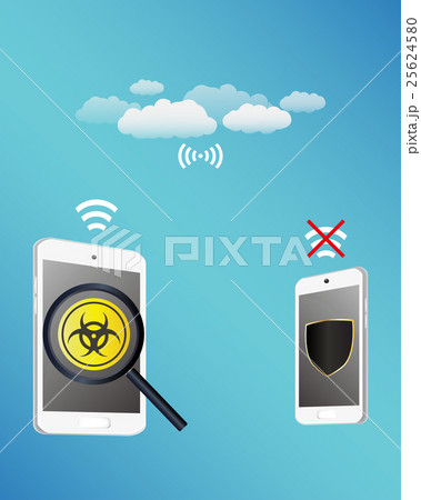 smartphone protected virus from tablet  25624580