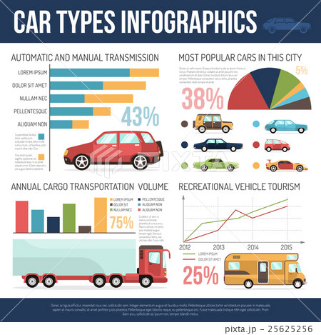 Car Types Infographics 25625256