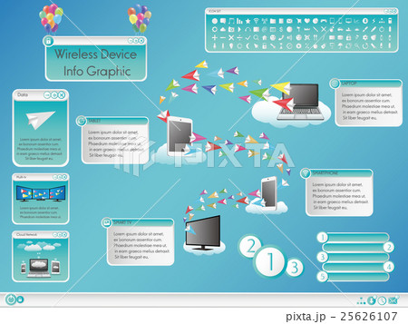 Wireless Device Infographicのイラスト素材 [25626107] - PIXTA