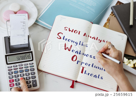 Swot Analysis Strengths Weakness Concept 25659615