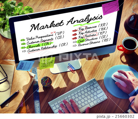 Business Ideas Plan Strategy Concept Business Ideas Plan Strategy Concept 25660302