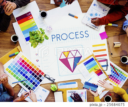 Design Style Graphic Creativity Ideas Illustration Concept 25684075