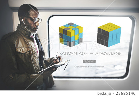Advantage Disadvantage Comparison Solution Concept Advantage Disadvantage Comparison Solution Concept 25685146