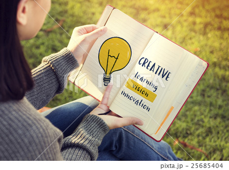 Creative Think Invention Inspiration Concept Creative Think Invention Inspiration Concept 25685404