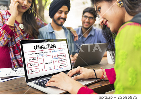 Internet Connection Onlline Communication Message Concept 25686975