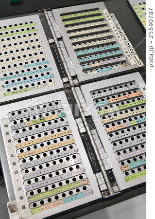 昭和のマルス端末の操作板 25690787