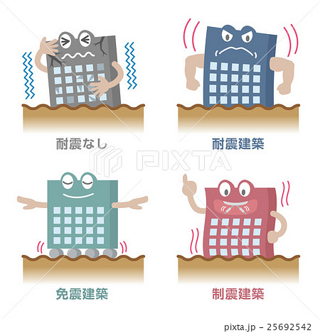 耐震建築・制震建築・免震建築キャラクター 25692542