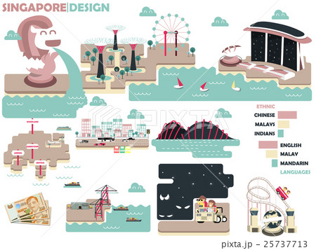 Info Graphic Design Of Singapore Cityのイラスト素材