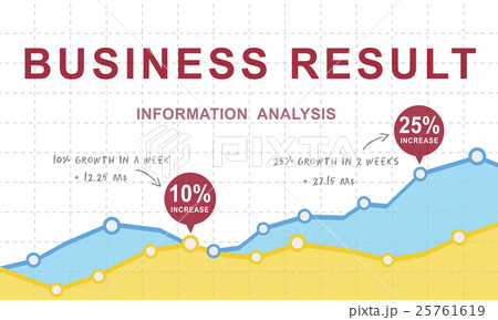 Business Data Growth Report Analysis Performance Concept 25761619