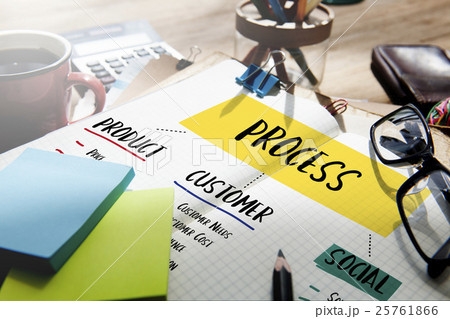 Process Action Plan Strategy List Concept 25761866