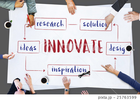 Creative Thinking Creativity Design Process Concept Creative Thinking Creativity Design Process Concept 25763599