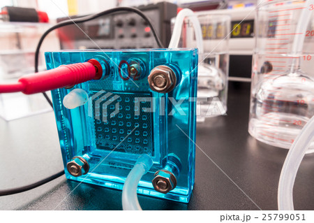 Hydrogen fuel cell, A fuel cell is  25799051