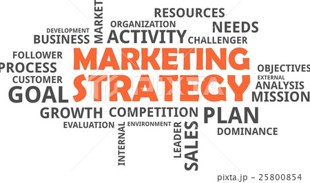 word cloud - marketing strategy 25800854
