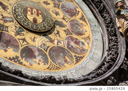 Close Up Prague Astronomical Clock, Czech Close Up Prague Astronomical Clock, Czech 25805429