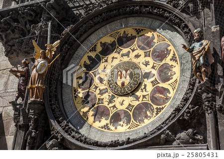 Close Up Prague Astronomical Clock, Czech Close Up Prague Astronomical Clock, Czech 25805431