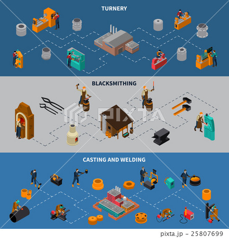 Metalworking Process Isometric Infographic Banners 25807699