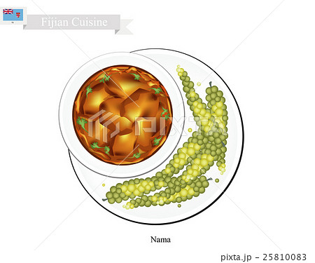 Fijian Nama, A Popular Vegetable of Fiji 25810083