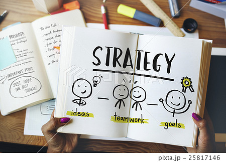 Plan Process Success Progress People Concept Plan Process Success Progress People Concept 25817146