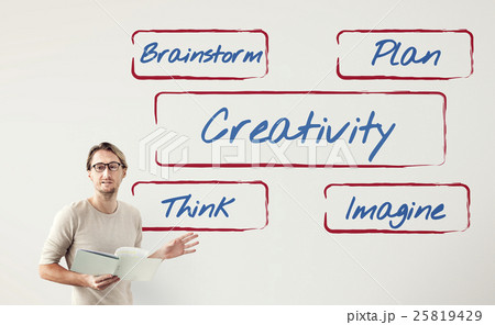 Creativity Fresh Ideas Inspire Concept 25819429