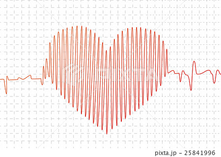 Red cardiogram graph in heart shape 25841996