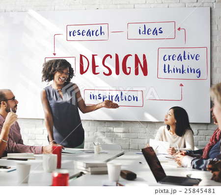 Creative Thinking Creativity Design Process Concept 25845481