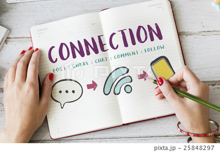 Social Media Networking Online Communication Connect Concept Social Media Networking Online Communication Connect Concept 25848297