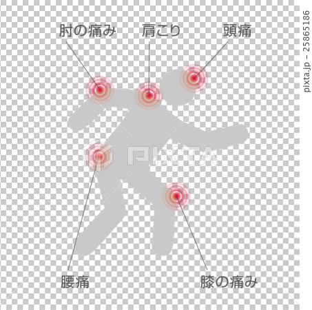 体の痛み 体の痛み 25865186