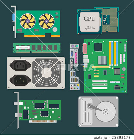 Parts of Computer 25893173