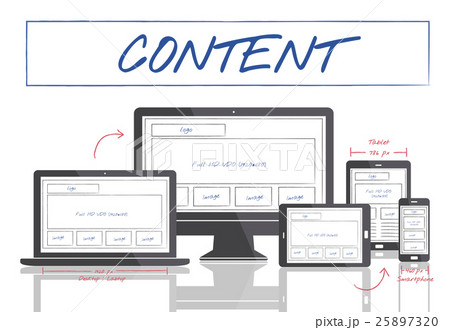 Web Layout Content Coding Template Data Design Concept Web Layout Content Coding Template Data Design Concept 25897320