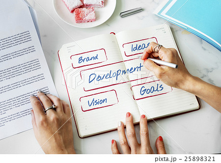 Business Entrepreneur Strategy Development Ideas Concept 25898321