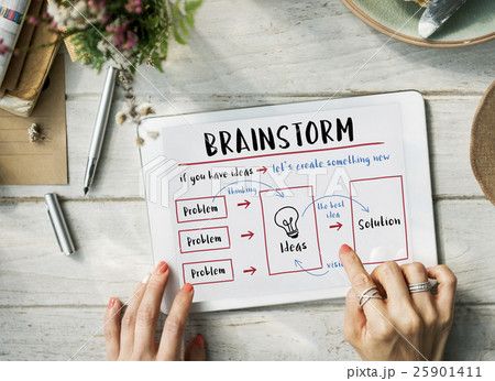 Be Creative Fresh Ideas Solution Innovation Concept 25901411