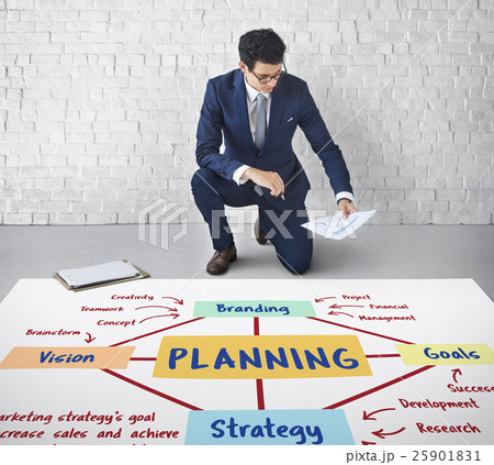Planning Marketing Branding Strategy Concept Planning Marketing Branding Strategy Concept 25901831