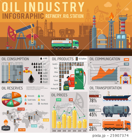 Oil industry Infographics Oil industry Infographics 25907374