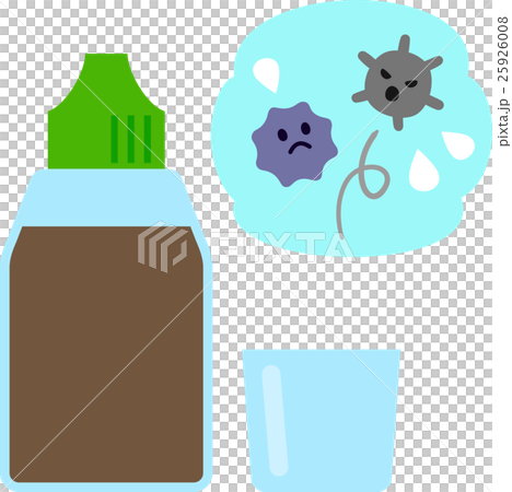 うがい薬と除去されるウイルス 25926008