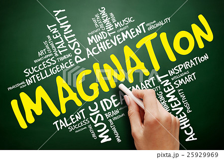 Imagination word cloud, business concept 25929969