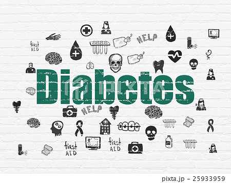 Healthcare concept: Diabetes on wall background Healthcare concept: Diabetes on wall background 25933959