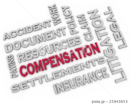 3d image Compensation issues concept word cloud 25943653