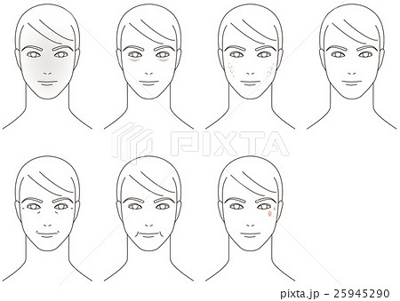 顔の肌の加齢　男性 25945290