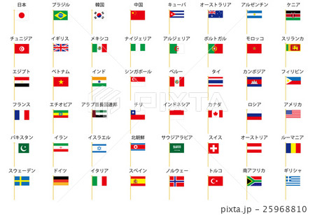 万国旗ポール名称 万国旗ポール名称 25968810