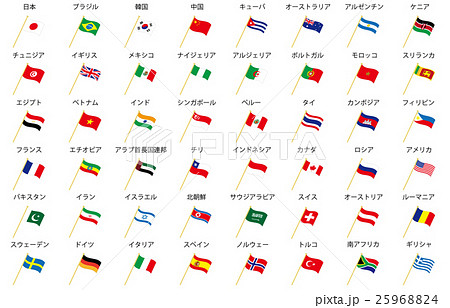 万国旗ポール波斜め名称のイラスト素材