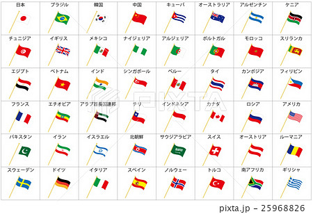 万国旗ポール波斜め枠名称 25968826