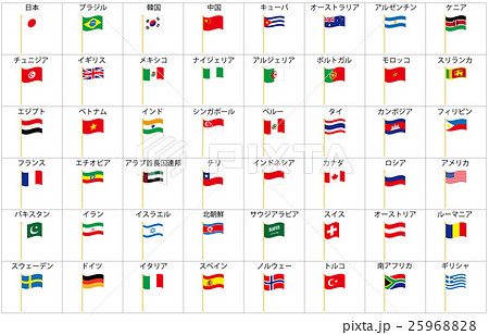 万国旗ポール波枠名称 25968828