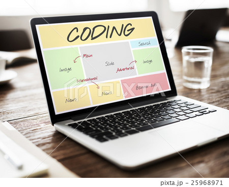 Coding Website Content Web Design Concept 25968971