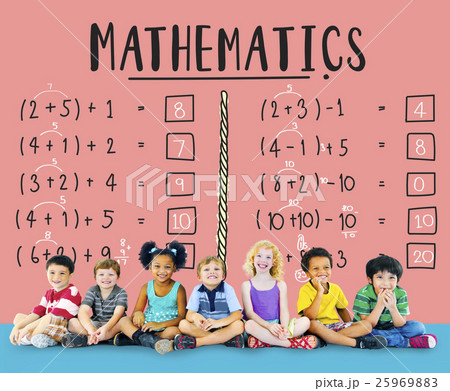 Learning Education Mathematics Calculation Teaching Concept 25969883